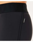 Oakley Performance Compression Shorts - Blackout