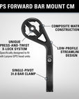 Lezyne GPS Forward Bar Mount