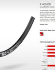 DT Swiss Rim R460 DB 24h 700c - Black