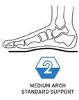 FLR Elite Insole (3) High