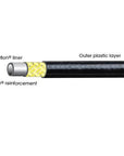 Jagwire Hyflow Hydraulic Hose - Black
