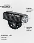 Lezyne Macro Drive 1400+ Front