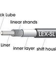 Jagwire Slick Lube LEX-SL Gear Cable Housing