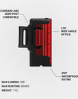 Lezyne Strip Drive 300+ Rear