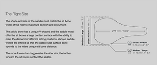Ergon Saddle SM E-Mountain Core Prime Men S/M Stealth