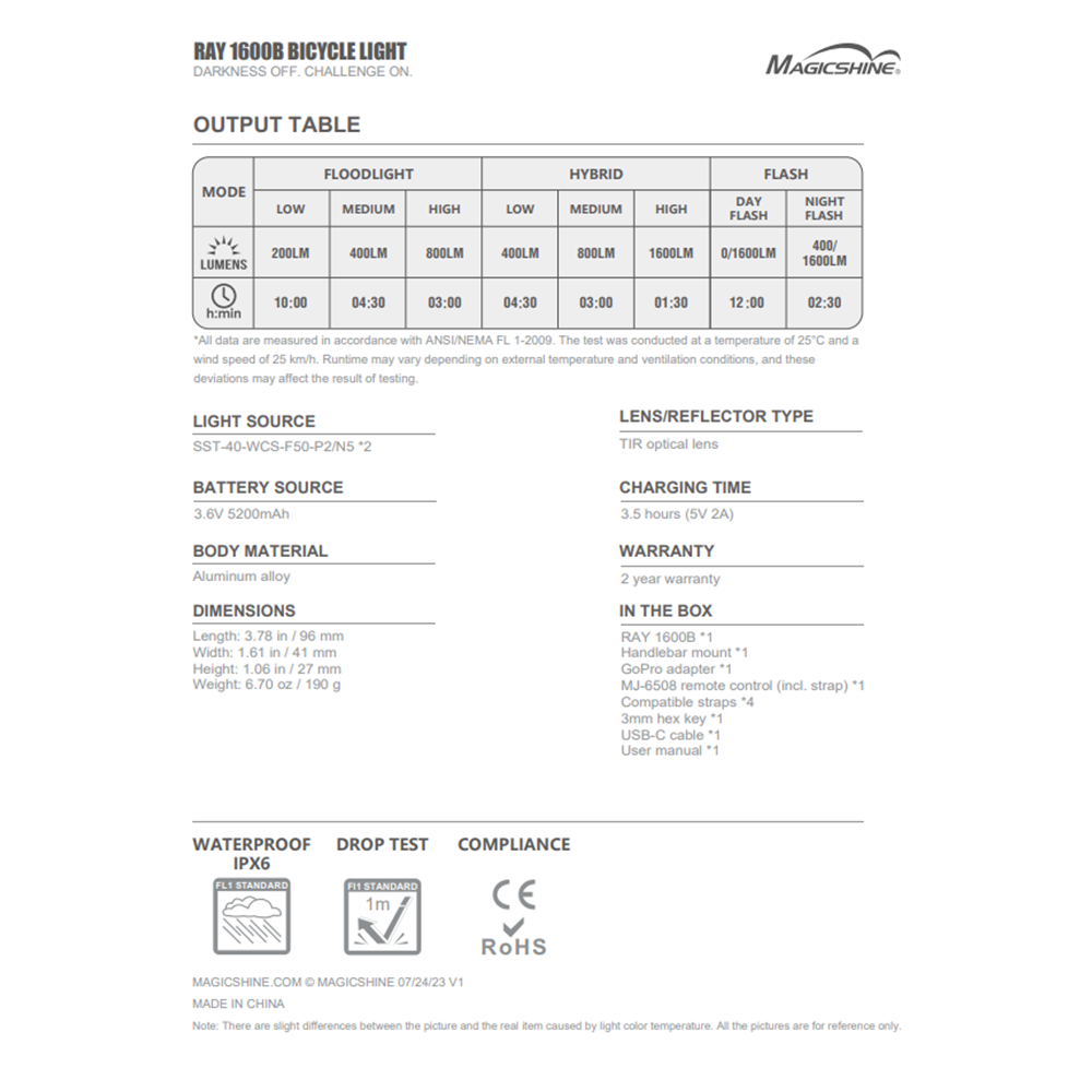 Magicshine Ray 1600B Front Light