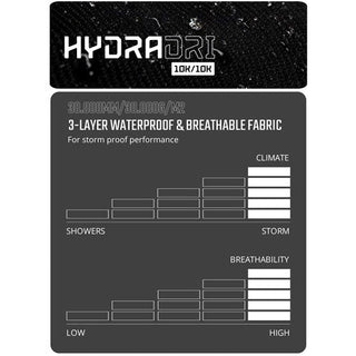 Leatt MTB Hydradri 5.0 Pant - Loam