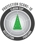 Leatt Elbow Guard ReaFlex Ultralite - Black