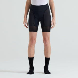 Specialized Women's Prime SWAT Liner Shorts - Black