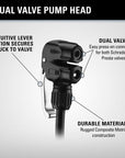 Lezyne Floor Pump Dual Valve Head