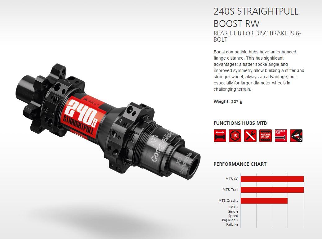 DT Swiss DT240s DBIS Boost 12/148 28H 6 Bolt SP XD