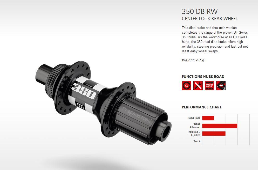 DT Swiss DT350 DBCL 12/142 24H Shimano HG11S Road Centre Lock