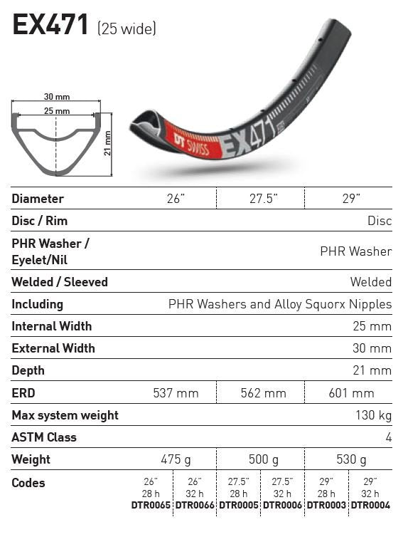 DT Swiss Rim EX471 29 32H 25 Wide