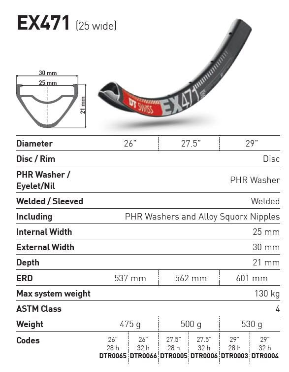 DT Swiss Rim EX471 27.5 28h 25 Wide