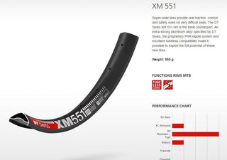 DT Swiss Rim XM551 27.5 28H 40 Wide