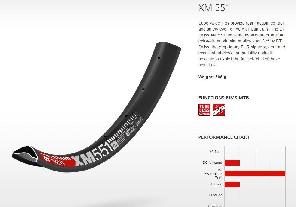 DT Swiss Rim XM551 27.5 28H 40 Wide