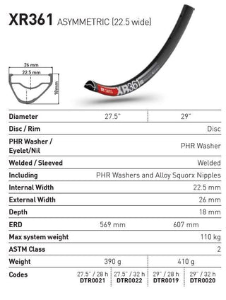 DT Swiss Rim XR361 29 Asym 28H 22.5 Wide