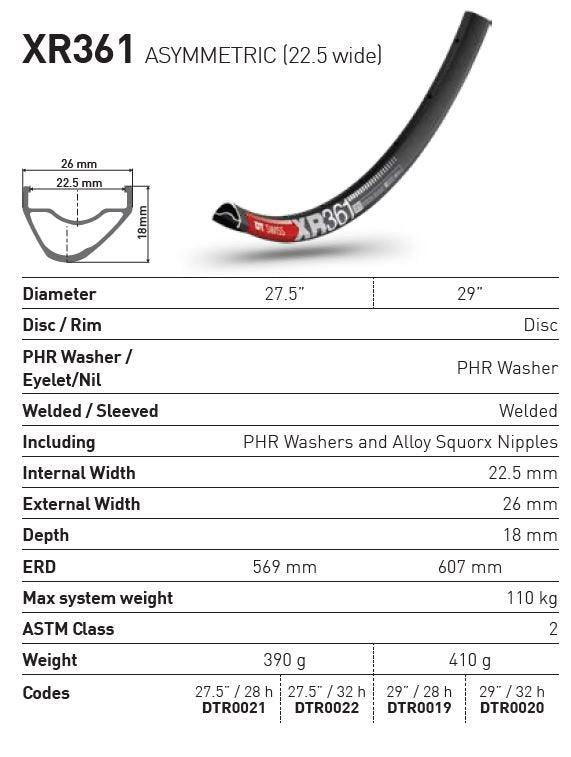 DT Swiss Rim XR361 27.5 Asym 32H 22.5 Wide