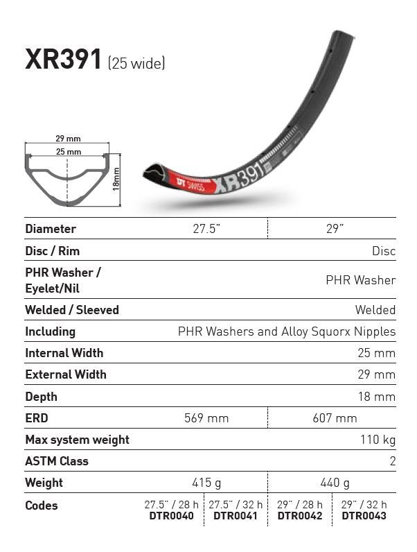 DT Swiss Rim XR391 27.5 28H 25 Wide