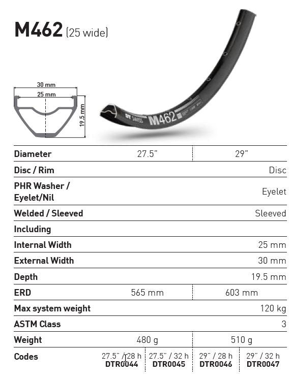 DT Swiss Rim M462 29 32H 25 Wide