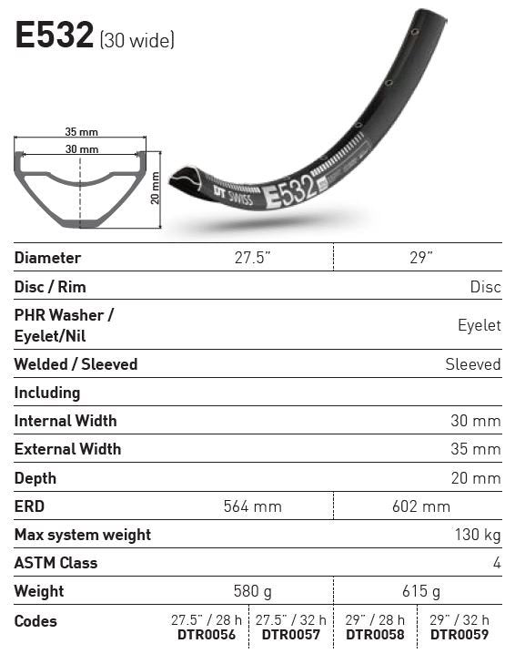 DT Swiss Rim E532 30 Wide 29 28H - Black