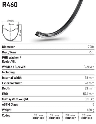 DT Swiss Rim R460 20h 700c - Black