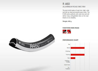 DT Swiss Rim R460 32h 700c - Black
