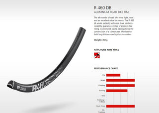 DT Swiss Rim R460 DB 32h 700c - Black