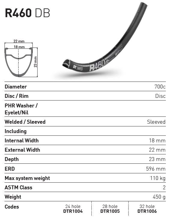DT Swiss Rim R460 DB 32h 700c - Black
