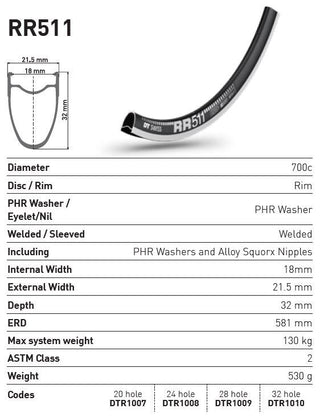 DT Swiss Rim RR511 24h 700c - Black