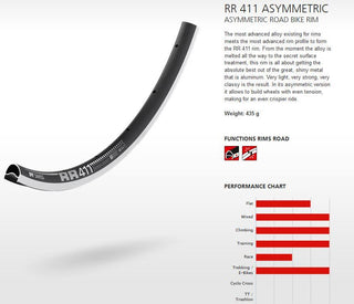 DT Swiss Rim RR411 Asymmetric 28h 700c - Black
