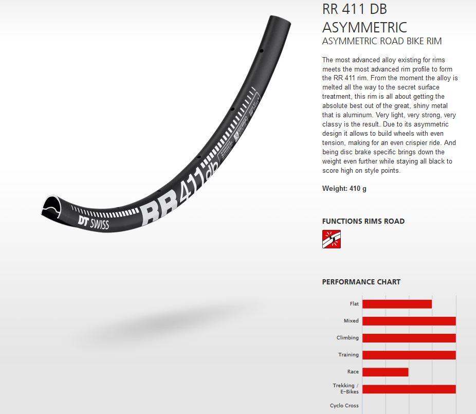 DT Swiss Rim RR411 Asymmetric 24h Disc DB 700c