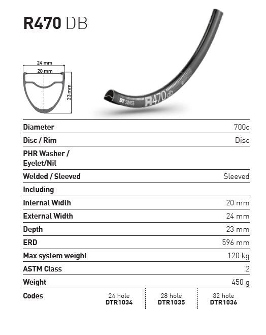 DT Swiss Rim R470 DB 28h 700c - Black