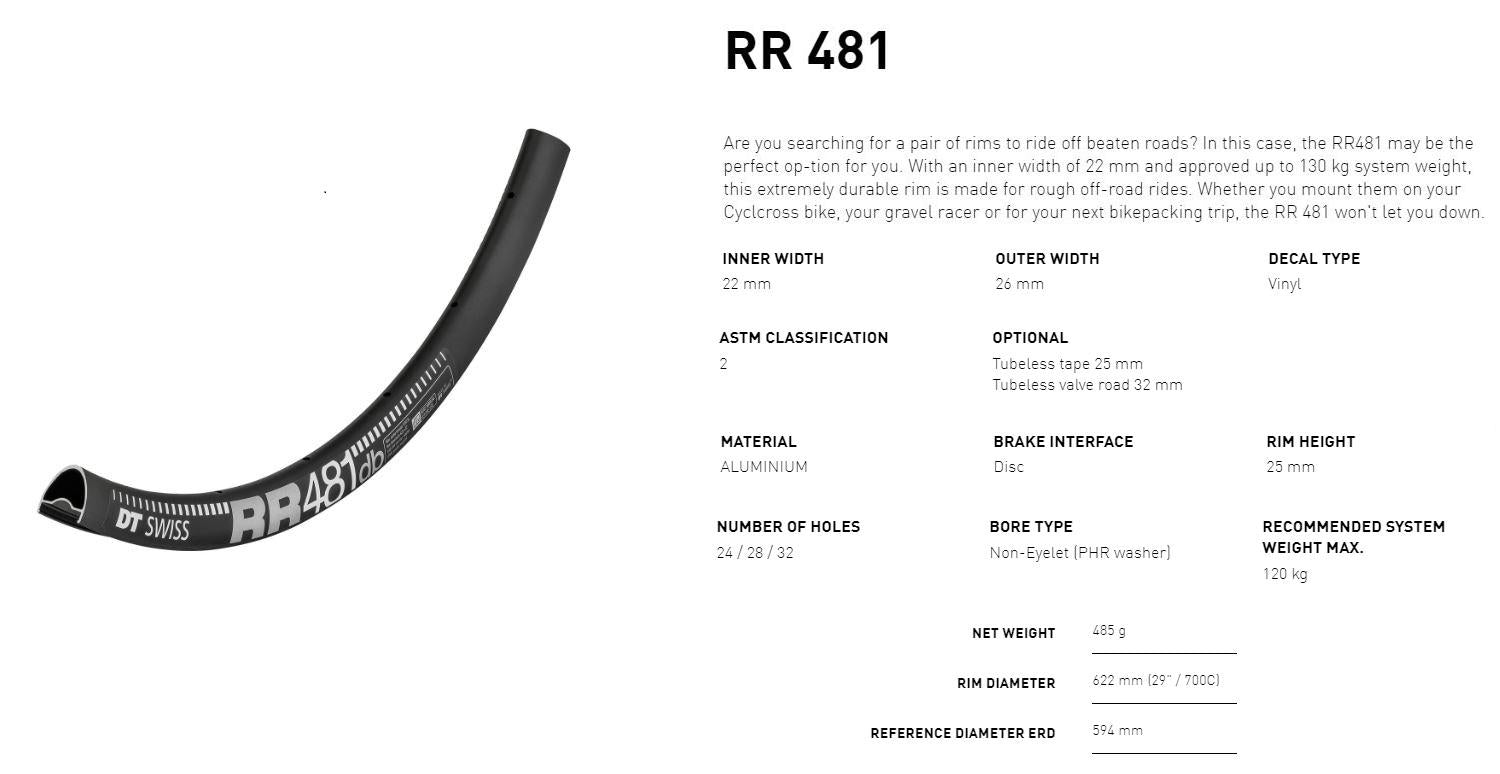 DT Swiss Rim RR481 700c DB 24h 22 Wide - Black
