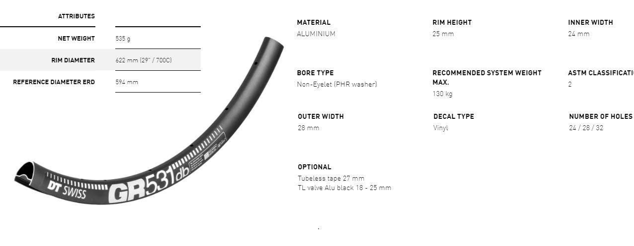 DT Swiss Rim GR531 700c DB 24h 24 Wide - Black