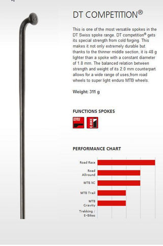 DT Swiss Competition 2/1.8/2 Per Spoke 296 - Black