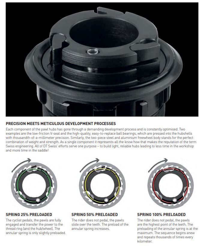 DT Swiss E1900 Spline 27.5 15110 30wd Centre Lock/6B Front Wheel