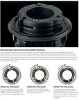 DT Swiss E1900 Spline 27.5 15110 30wd Centre Lock/6B Front Wheel