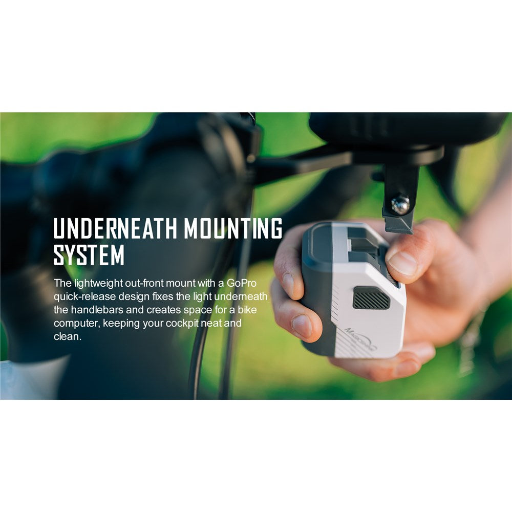 Magicshine EVO 1700 Underneath Mounted Front Light - White