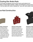 Jagwire Disc Brake Pads - Rever/Shimano Elite Cooling