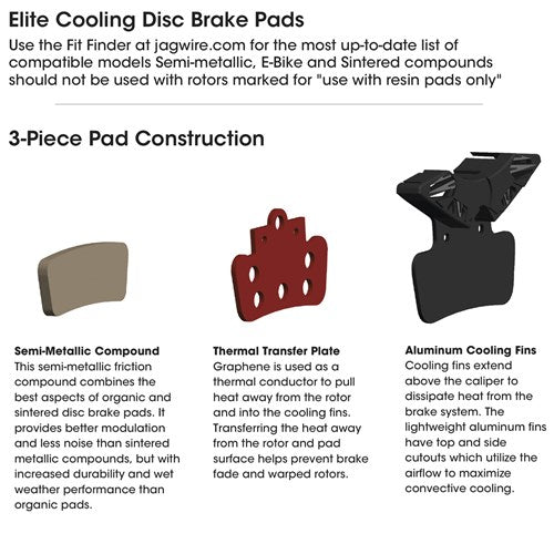 Jagwire Disc Brake Pads - Elite Cooling, Fits Sram &amp; Avid