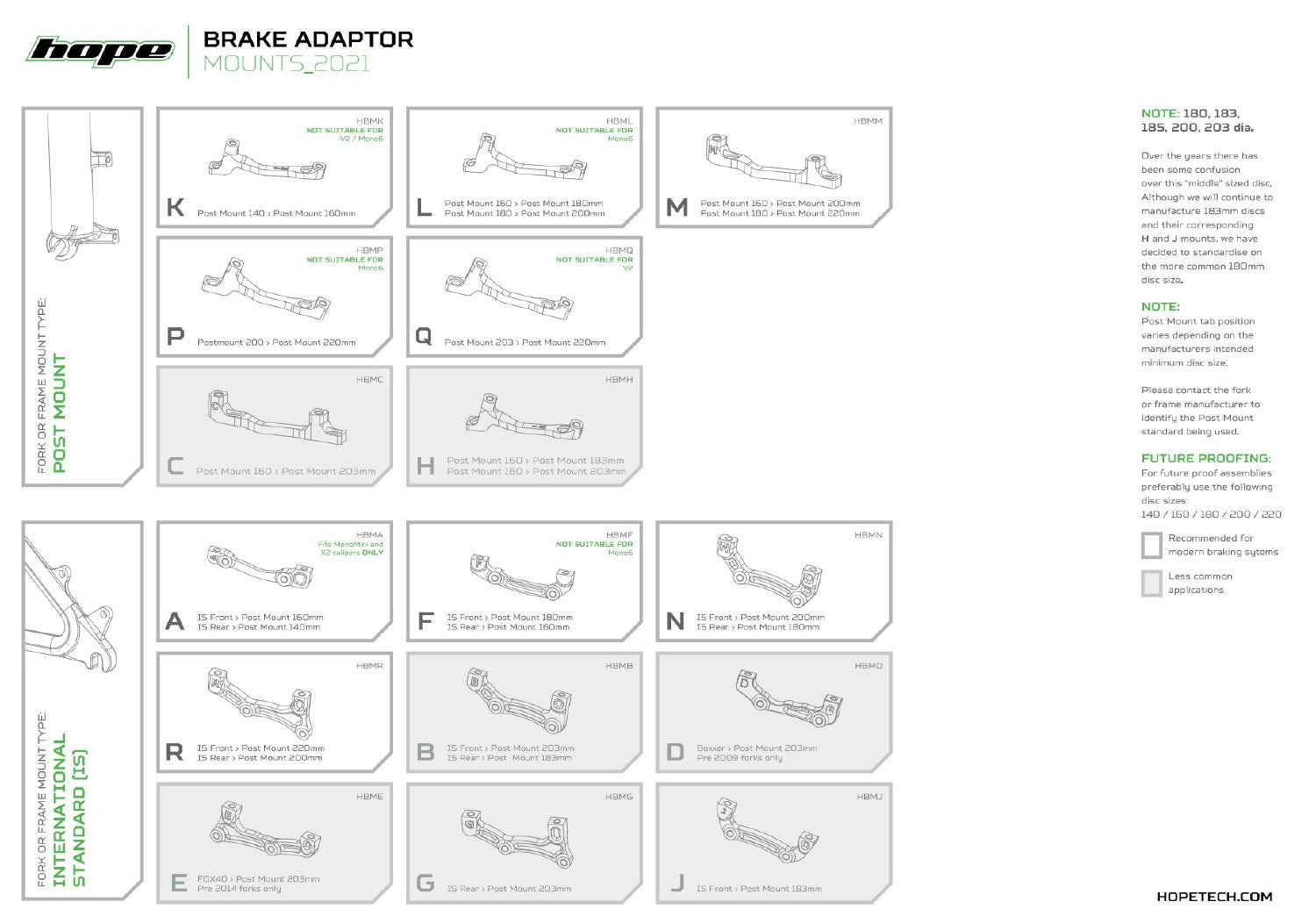 Hope Brake Caliper Mount Z-FM - Black