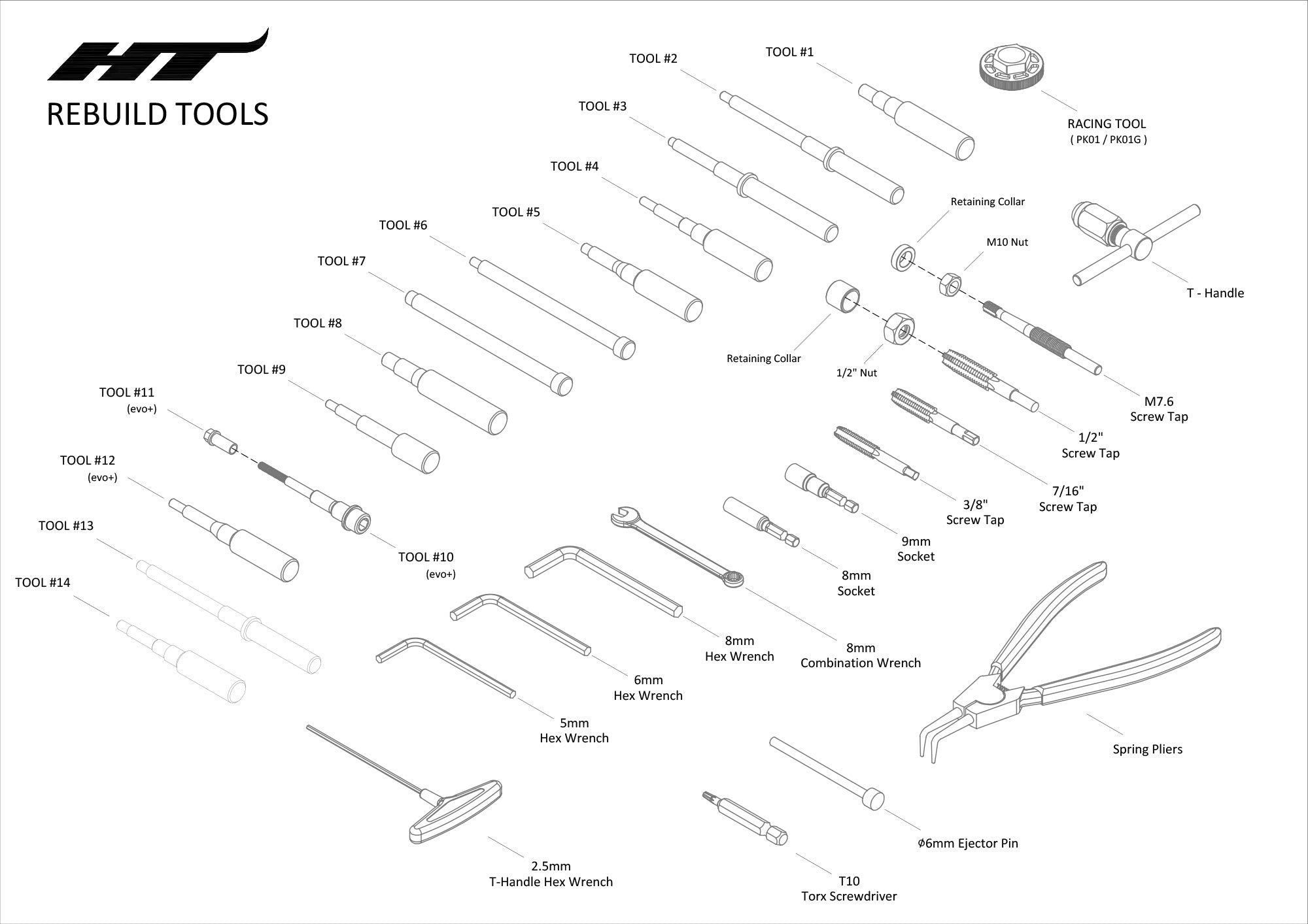 HT Complete Tool Kit