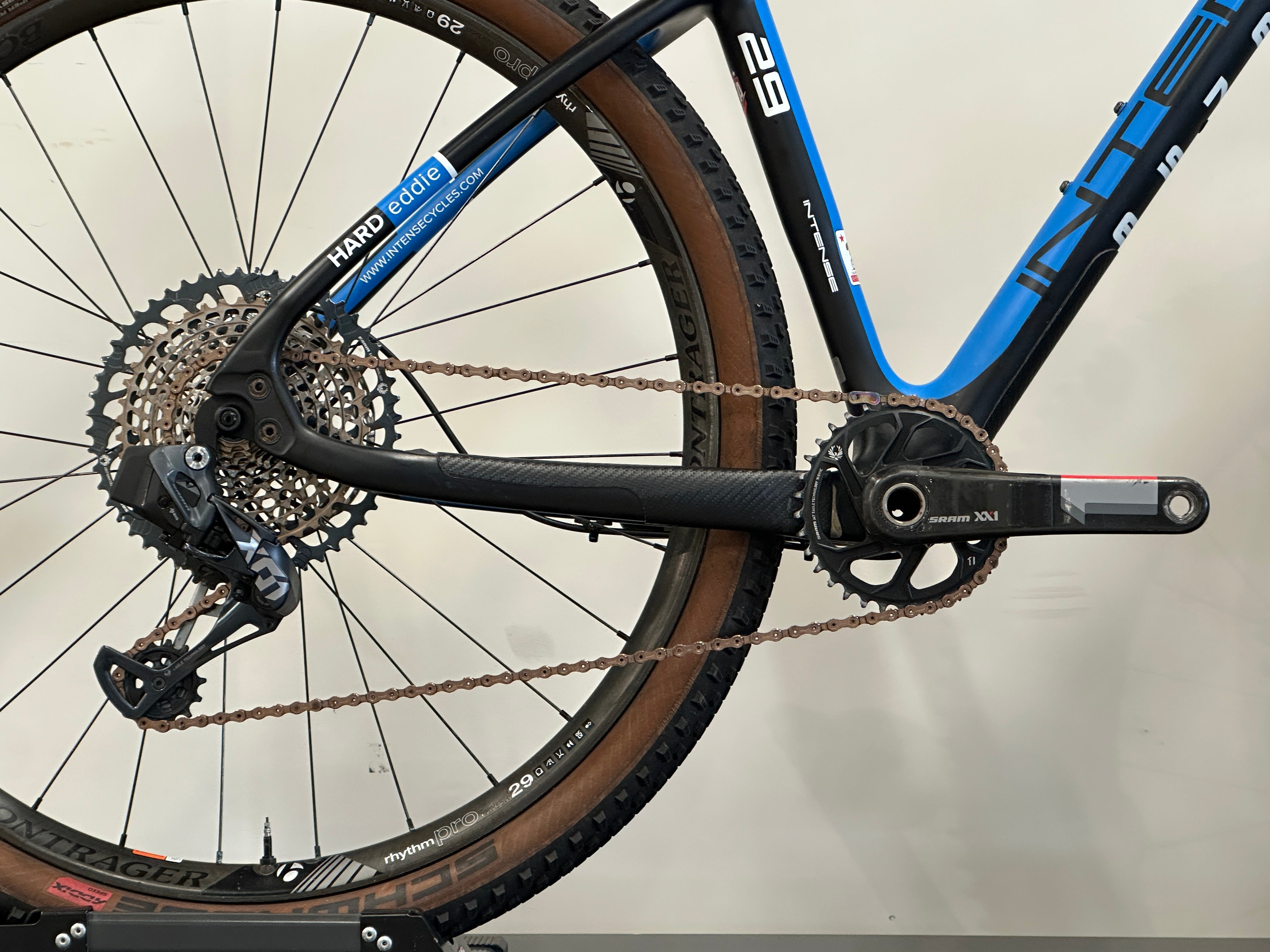 Intense Hard Eddy29