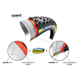 Michelin Force XC2 29"x2.25" Racing Foldable Tyre