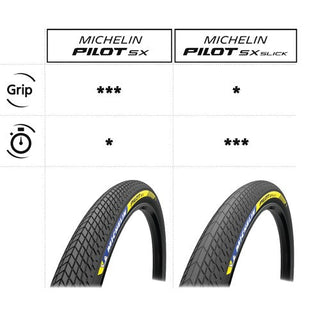 Michelin Pilot Sx Slick Racing Line 20"x1.70" Foldable Tyre