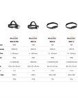 Magicshine MOH55 PRO 4000 Lumens Headlamp