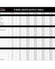 Magicshine MJ-906S Front Light MJ-6118 Battery