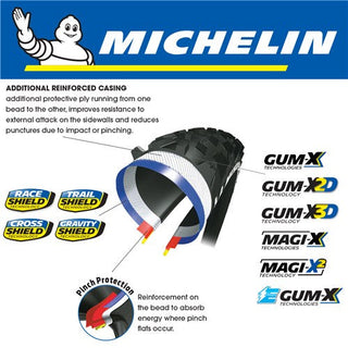 Michelin Force XC 27.5"x2.25" Foldable Tyre