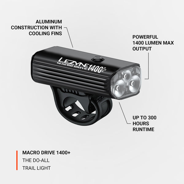 Lezyne Macro Drive 1400+ Front